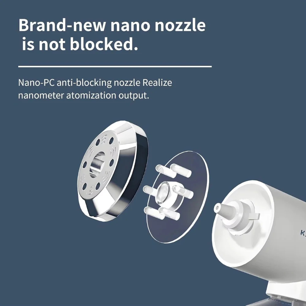 NanoMist Pro - Image 4